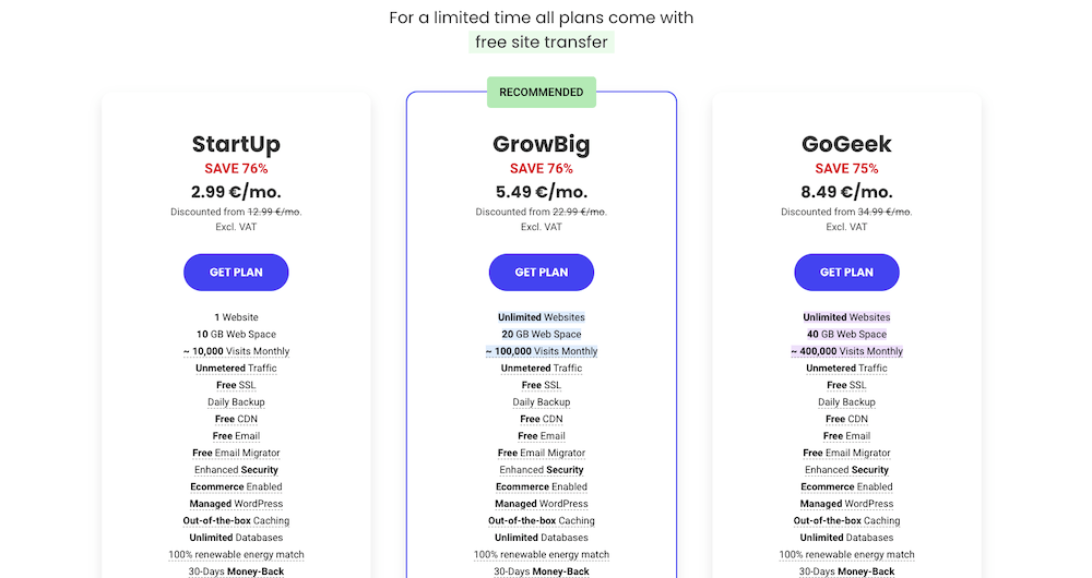 SiteGround shared hosting pakketten.