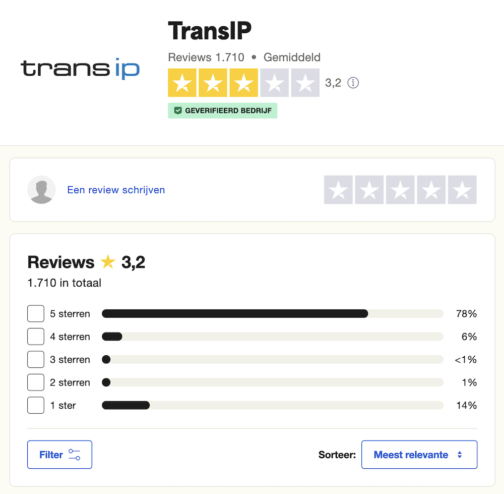 TransIP TrustPilot reviews.