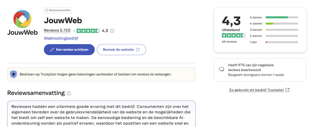 JouwWeb TrustPilot reviews.