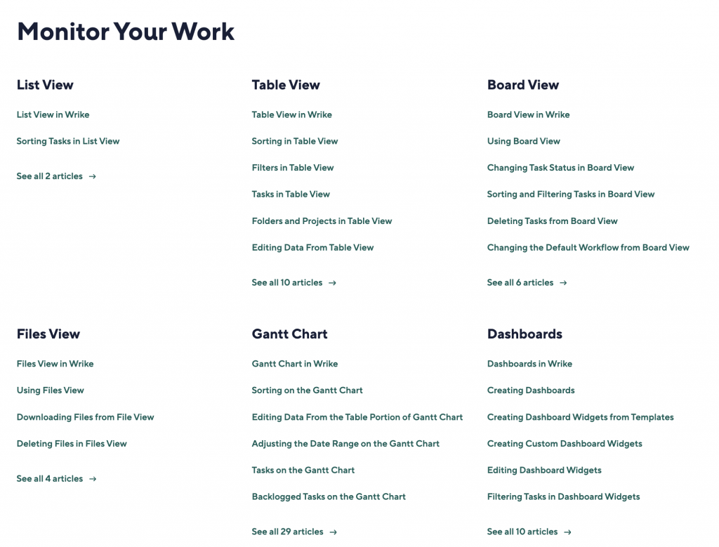 Categorieën in de kennisbank van Wrike