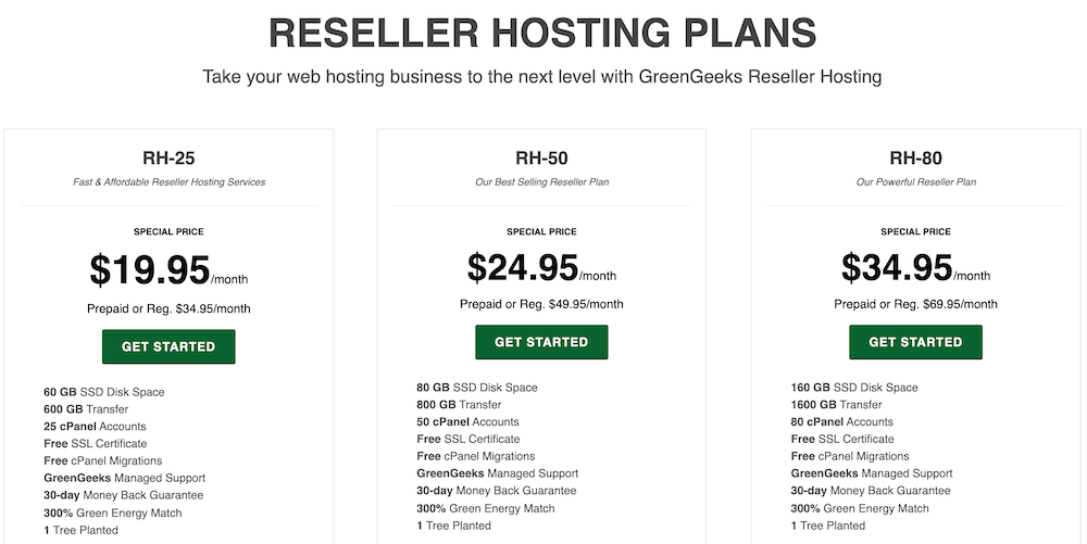 nav3 GreenGeeks reseller hosting