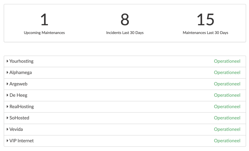 Argeweb netwerk status pagina