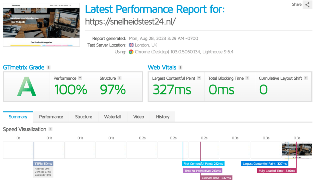 Cloud86 webhost met LiteSpeed optimalisatie