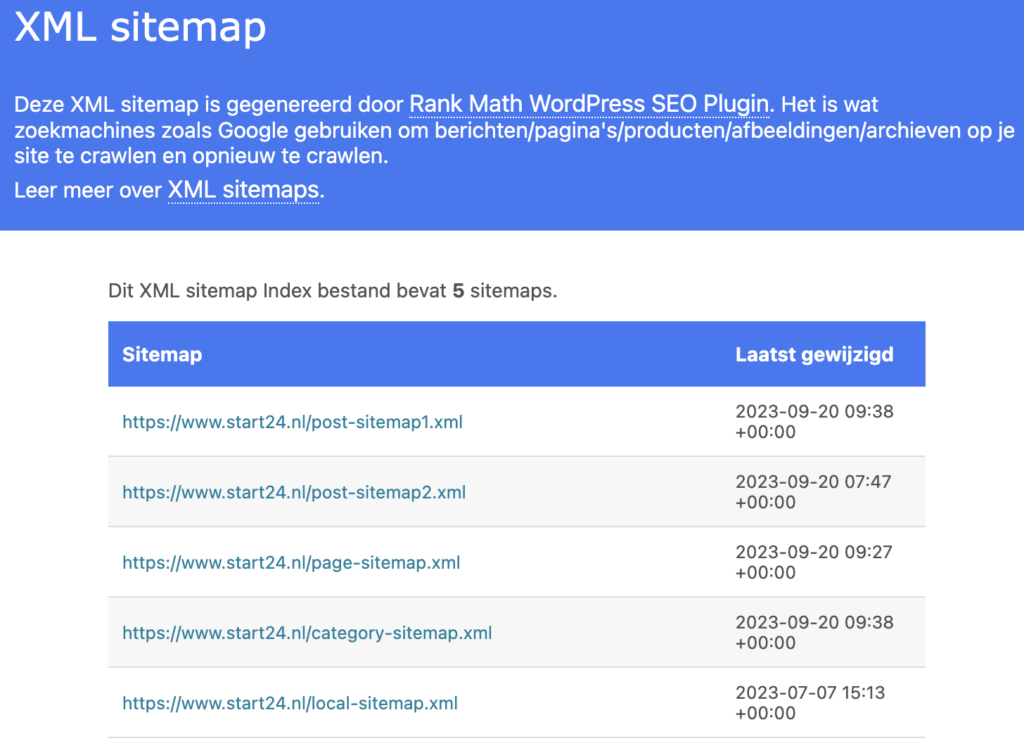 XML sitemap voorbeeld