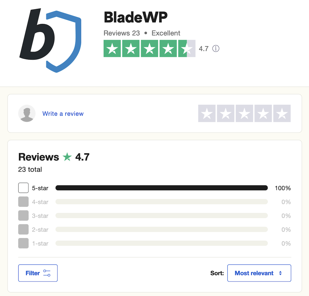 BladeWP gebruiker reviews.
