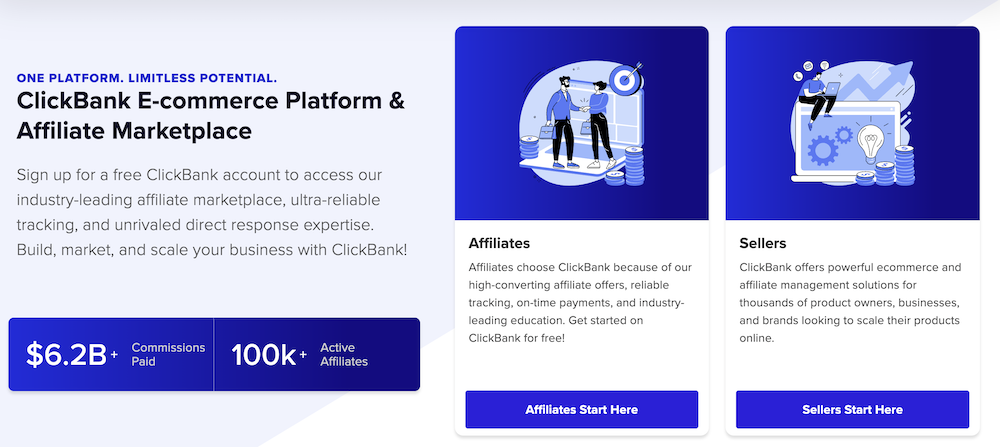 Clickbank home.