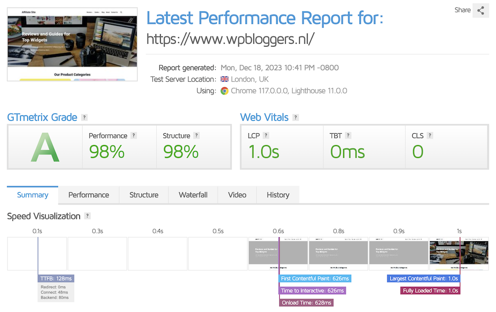 HostingSquad GTMetrix. 