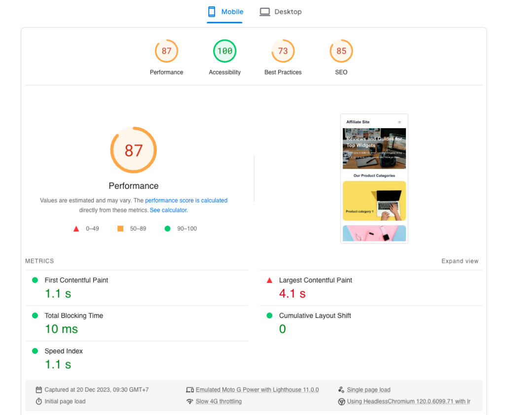 PageSpeed score GTMetrix. 