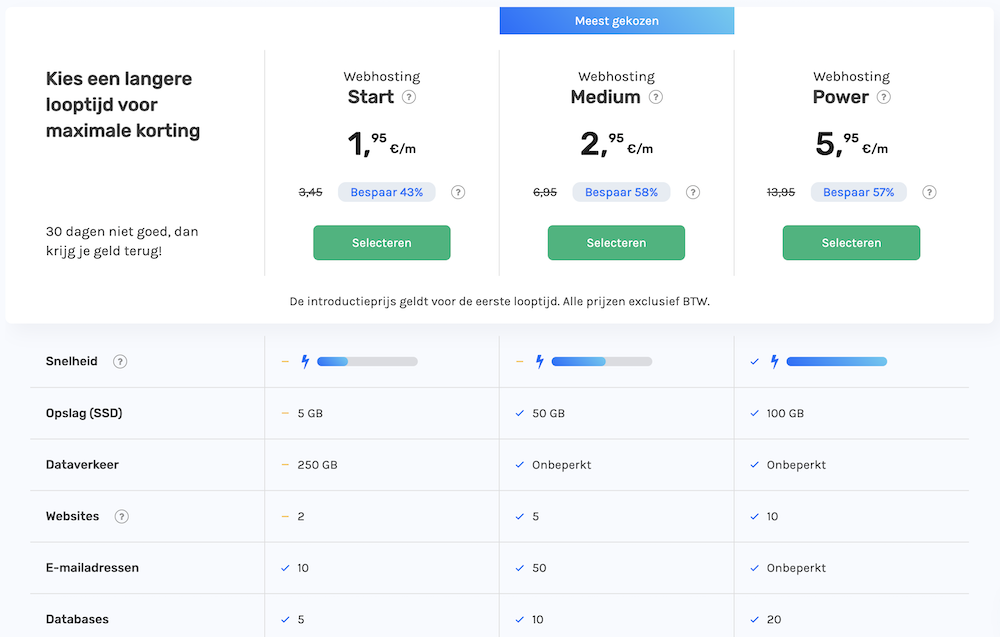 Cloud86 SEO hosting pakketten.