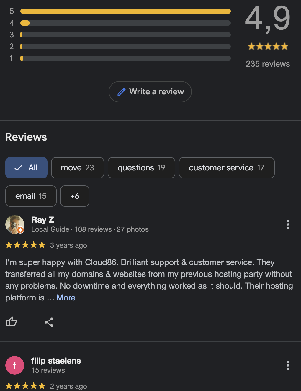 Cloud86 customer reviews.
