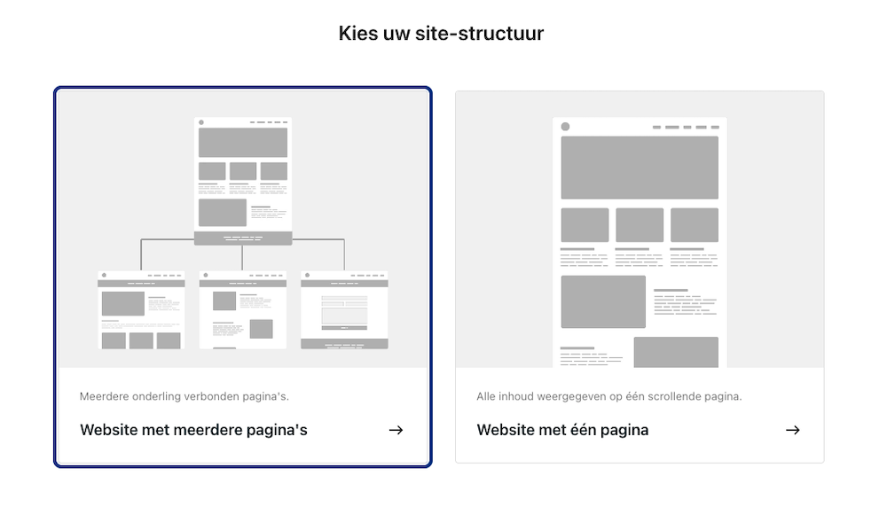 Site-structuur AI website maker WebOké.